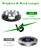 Biling Solar Pathway Lights Outdoor Uplight Sidelight, 12 Packs white